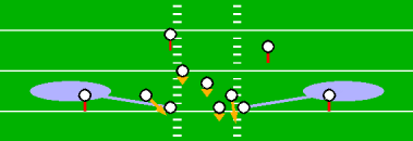 4-3 Stagger - Zone Blitz