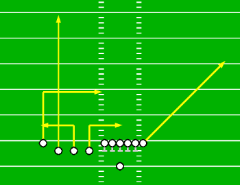 4 Left - Cross Levels