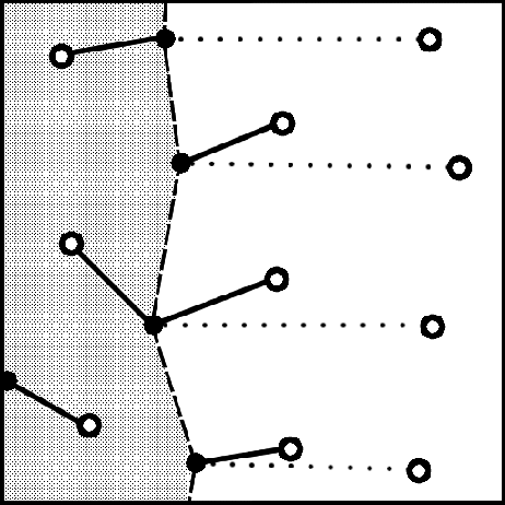 \includegraphics[scale=0.5]{images/fig3badpair.eps}