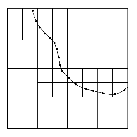 \includegraphics[scale=0.5]{images/fig1quadtree.eps}